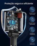DriveCharge Ultra 120W – Carregador Veicular Retrátil 4 em 1